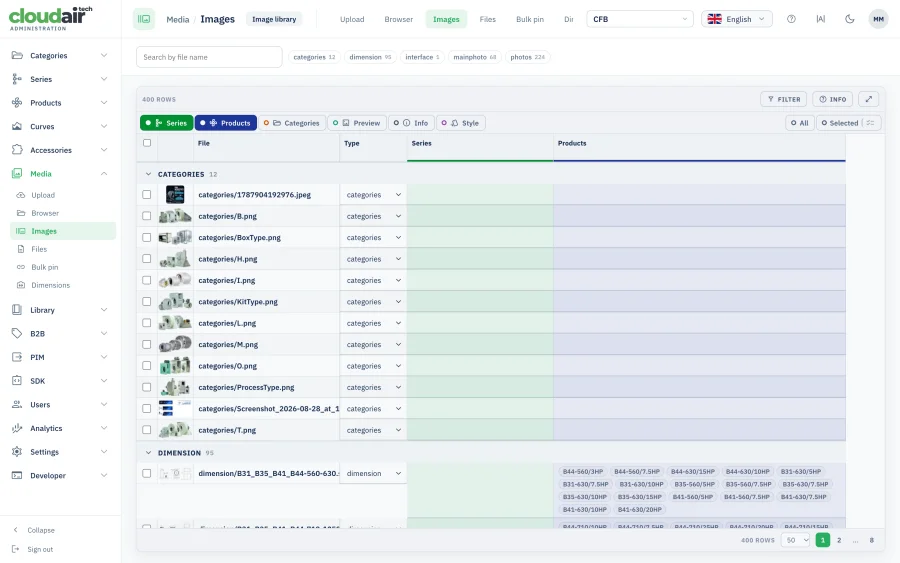 Every image in the catalog, searchable