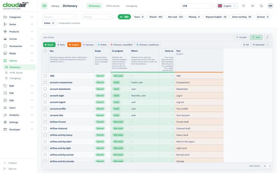 One dictionary for the whole interface