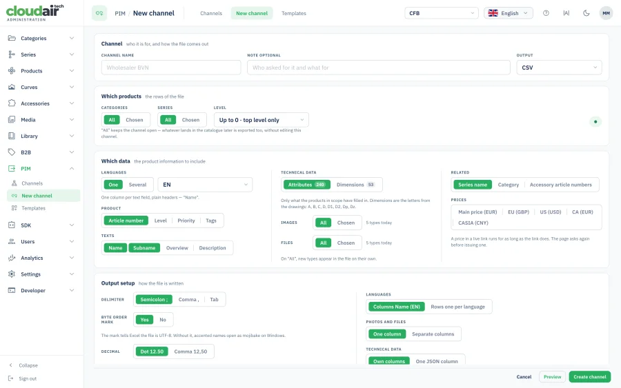 A data channel per recipient