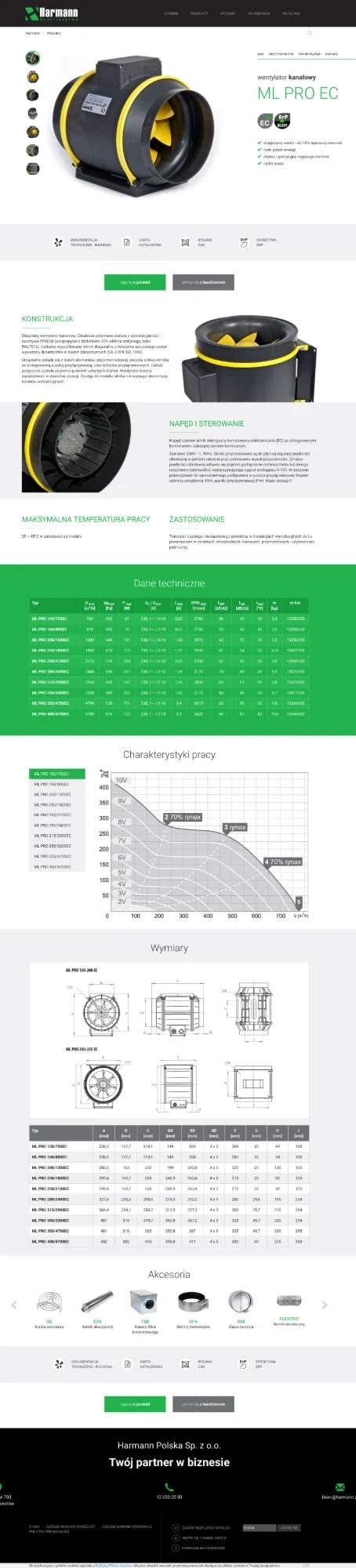 A Harmann product page: photography, properties, technical data, performance curves, dimensions and accessories