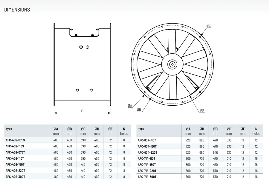 Dimension drawing with a per-model measurement table