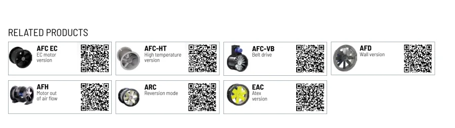 Related products with QR codes to live product pages