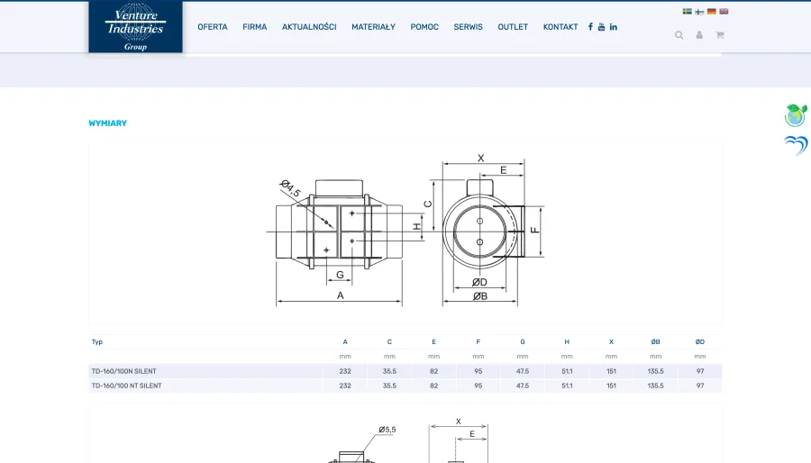Venture Industries &mdash; Dimensions