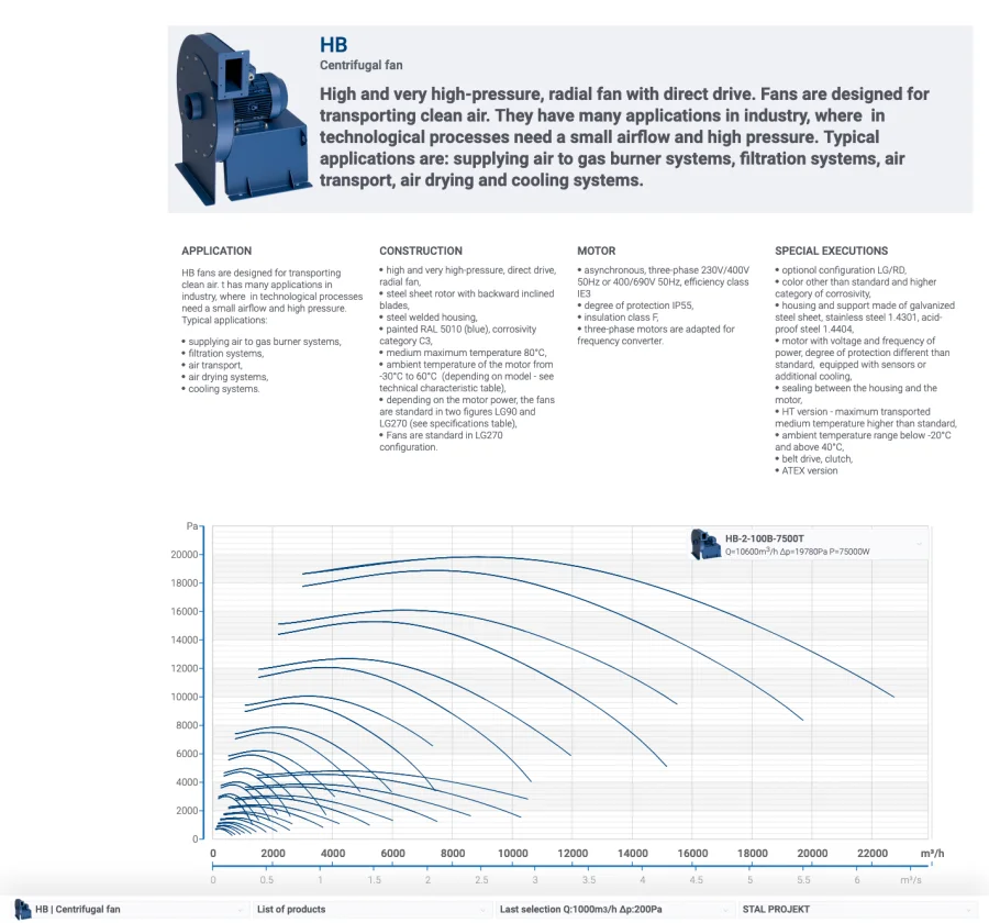 Series page with full technical data