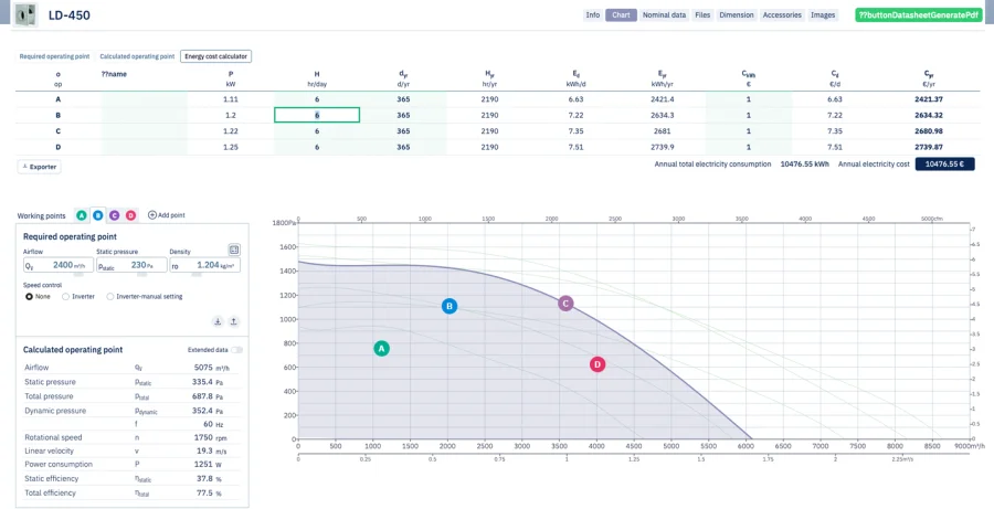 Energy cost calculator