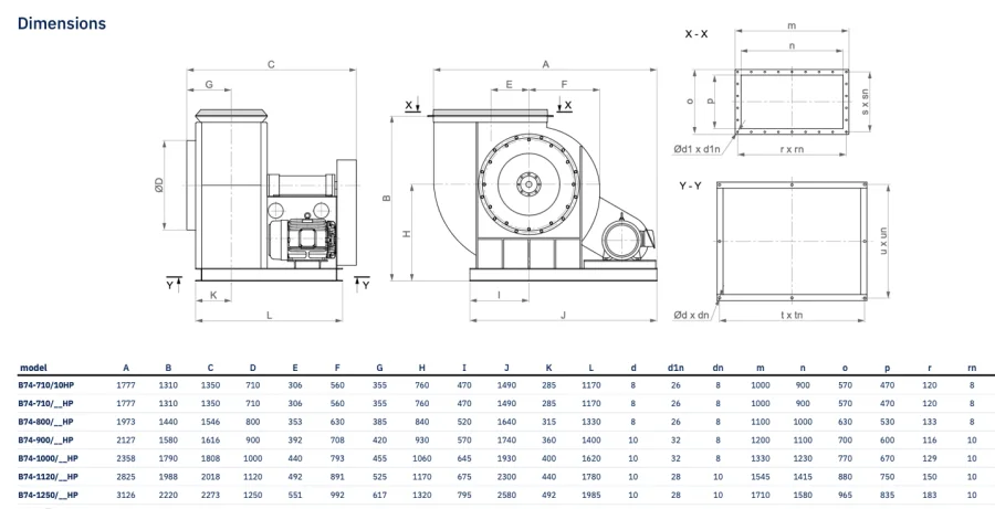 Dimensions
