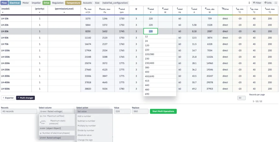 Advanced administrative platform