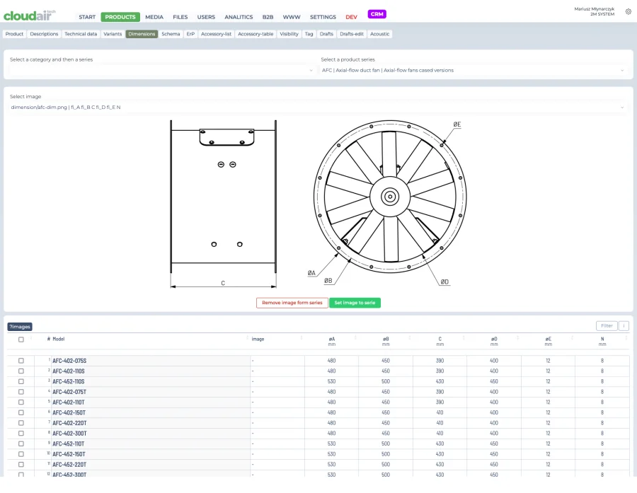 Dimensional drawings linked to a measurements table