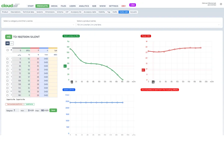 Point-by-point performance curve editor