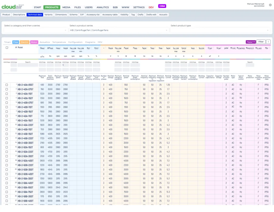 Editing product technical data