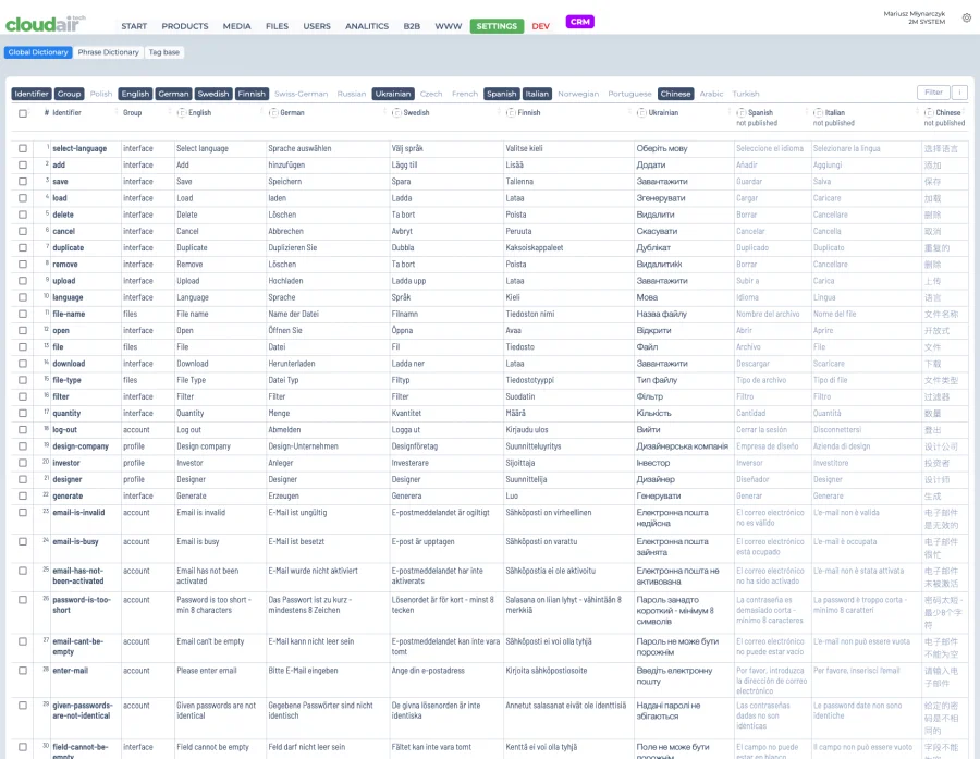 Global dictionary with translations across 17 languages