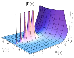 Individual Software