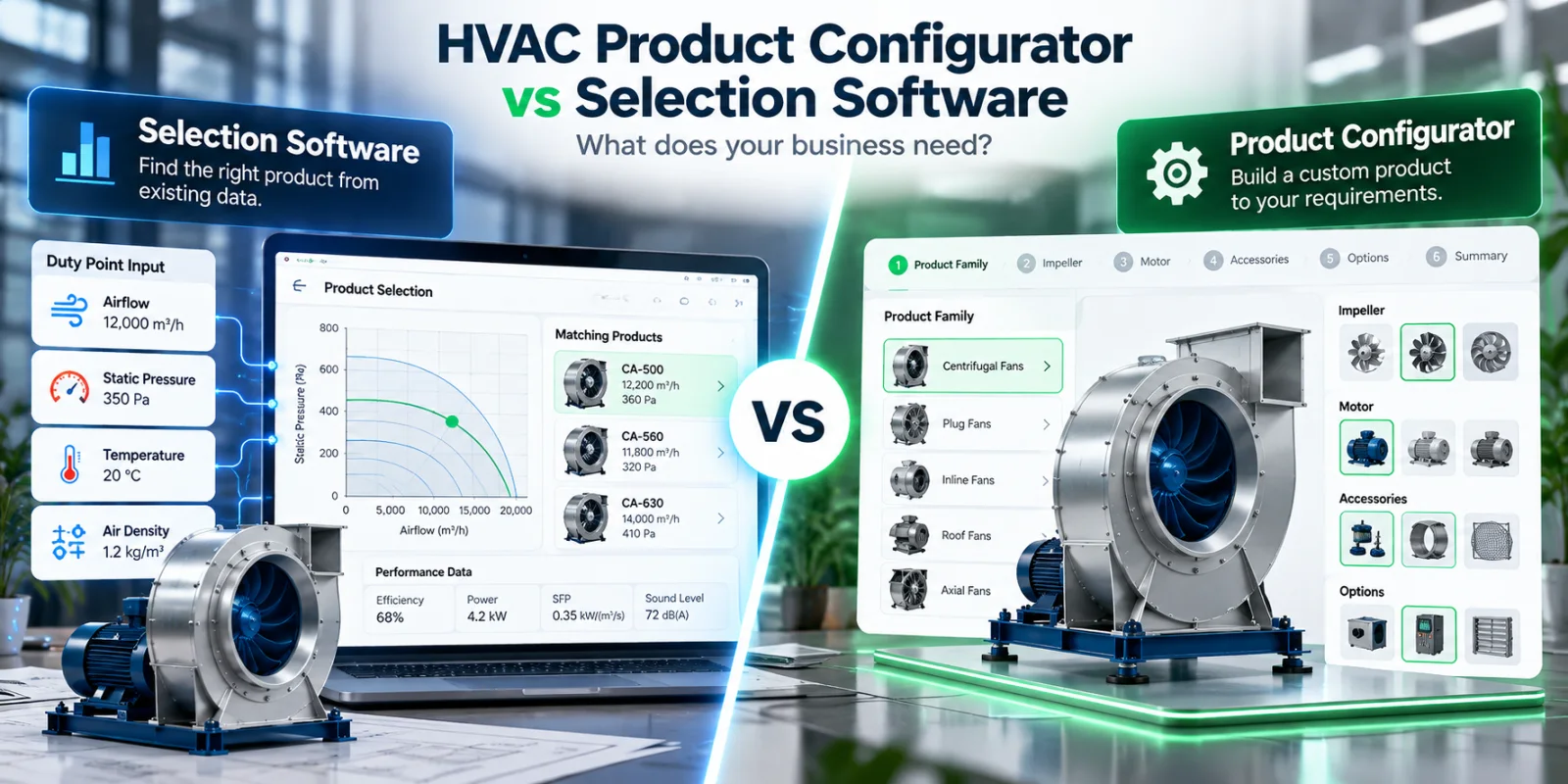 HVAC product configurator vs selection software: duty point input and matching products on one side, a step-by-step product configurator with impeller, motor and accessory options on the other