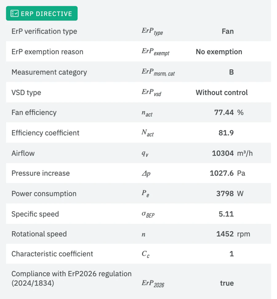 ErP Directive block in the nominal data of the B74-560/5HP fan in the CFB selection program: verification type fan, no exemption, measurement category B, without speed control, efficiency 77.44 percent, efficiency grade 81.9, airflow 10,304 m³/h, pressure 1,027.6 Pa, power 3,798 W, specific speed 5.11, 1,452 rpm and compliance with ErP 2026