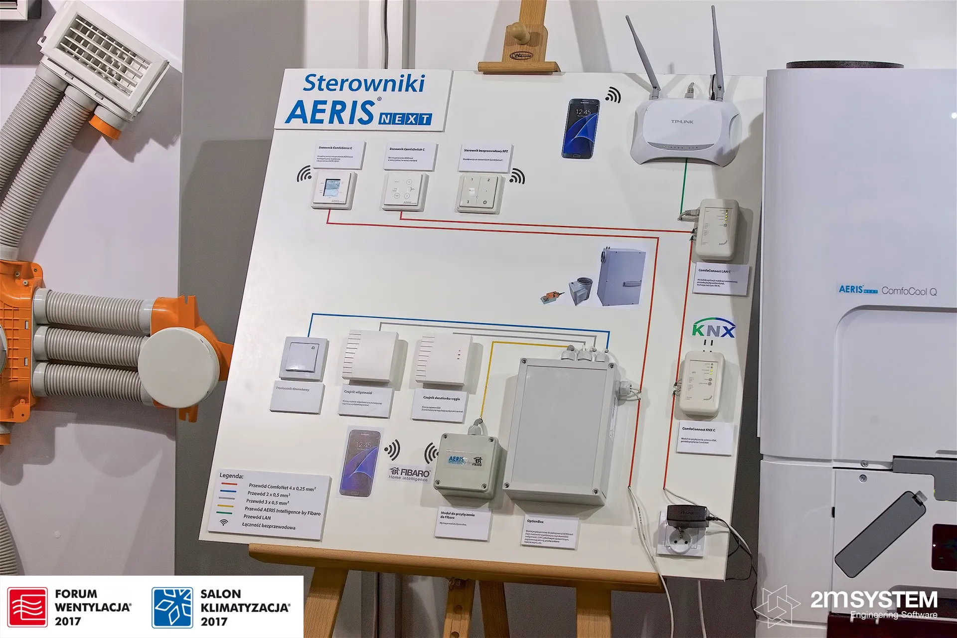 Aeris Next controls board with ComfoConnect, KNX and Fibaro modules at Forum Wentylacja 2017