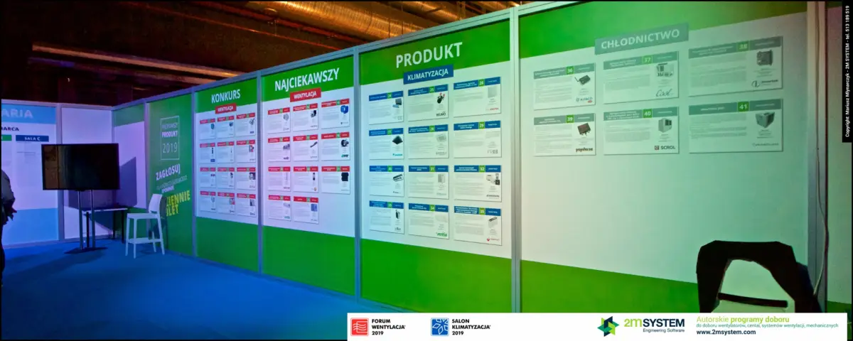 Konkurs Najciekawszy Produkt 2019 voting board with entries by category