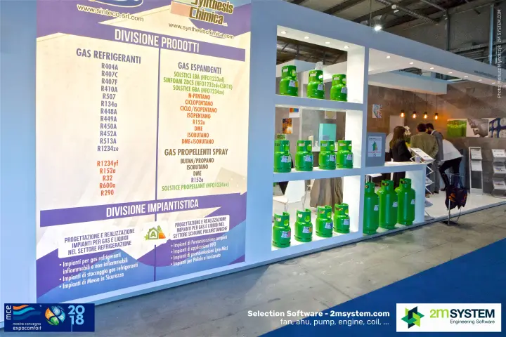 Synthesis Chimica refrigerant gas list and green cylinders