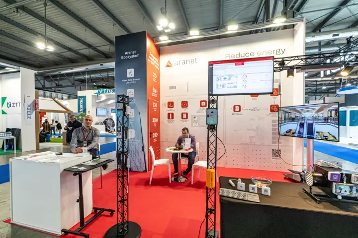 Aranet stand