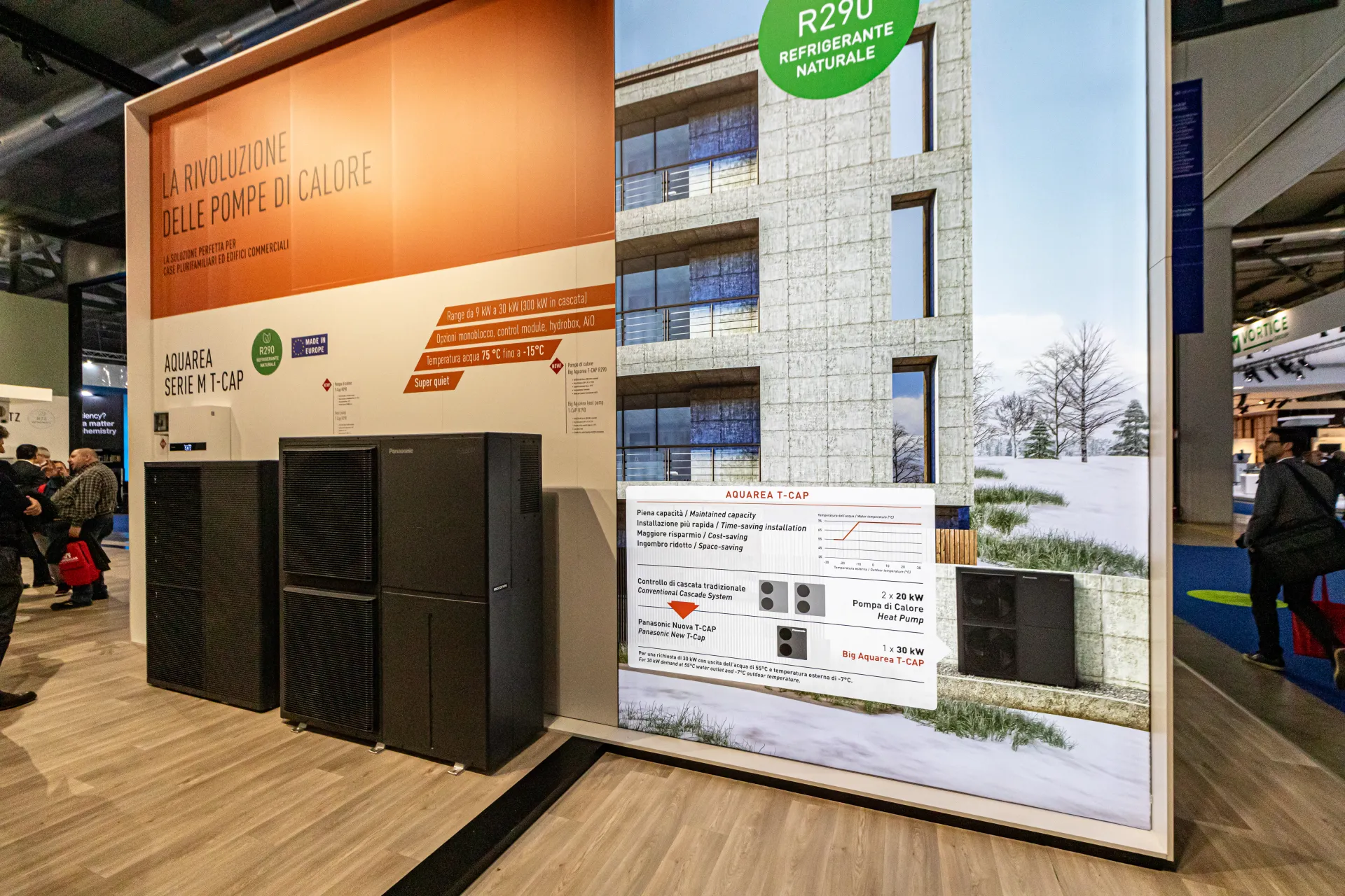 Panasonic Aquarea M Series T-CAP R290 heat pumps at MCE 2024
