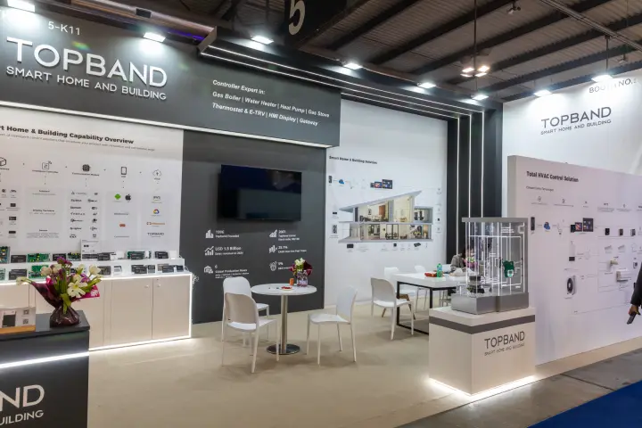 Topband controller boards and Total HVAC Control Solution wall